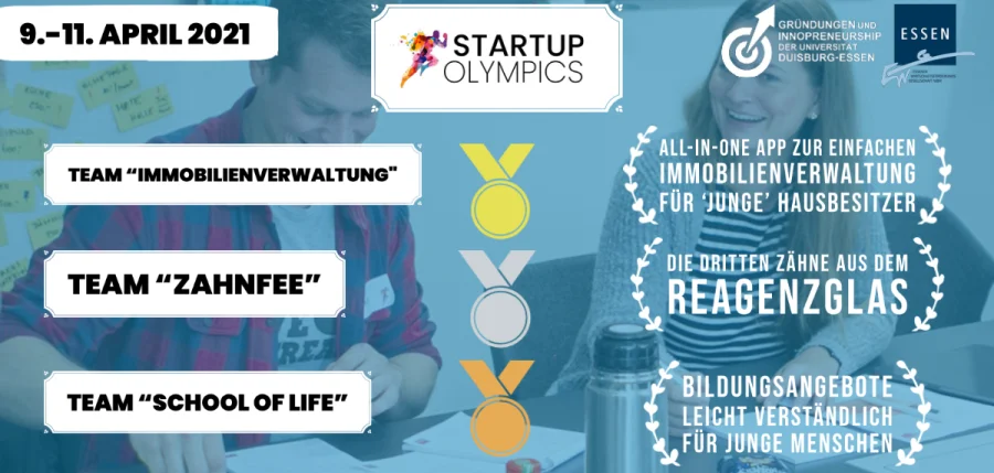 Startup-Essen – STARTUP OLYMPICS: Aus innovativen Ideen werden spannende Start-up-Konzepte